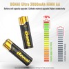 BONAI Rechargeable AA Battery Pro 12 Count, High Capacity 2800mAh