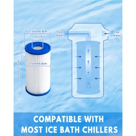 DAYEAR 20 Micron Pleated Sediment Filter 5"x2.5" (16 Pack) Replacement Most Cold Plunge Filter Cartridge Compatible with Cold Plunge Chiller,Ice Bath Chiller