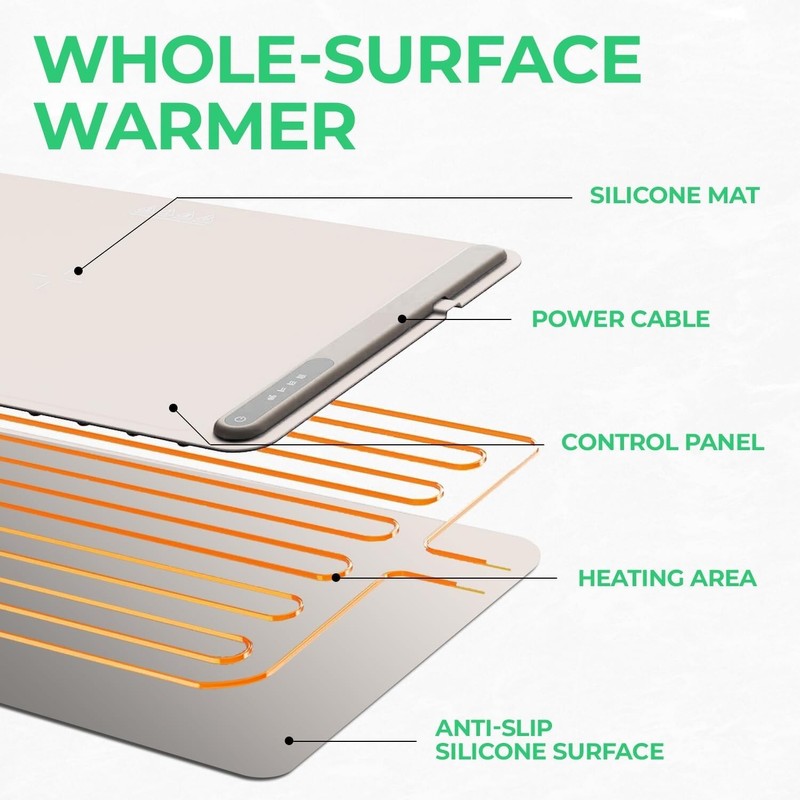 EconoHome Flexible Food Warmer - Electric Powered Food Warming Plate