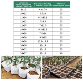 Spotact 300 Pcs Plants Nursery Bags Non-Woven Biodegradable Seedling Grow Bags for Vegetables Flowers Fruits Trees Planting Transplant for Home Garden Pots (300, 20 * 20cm)