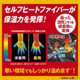 Vantelin Thermal Supporter, For Hand Cramps, Large/Large Size (Wrist Circumference: 6.7 - 7.5 inches (17 - 19 cm)), Black