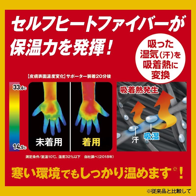 Vantelin Thermal Supporter, For Hand Cramps, Large/Large Size (Wrist Circumference: