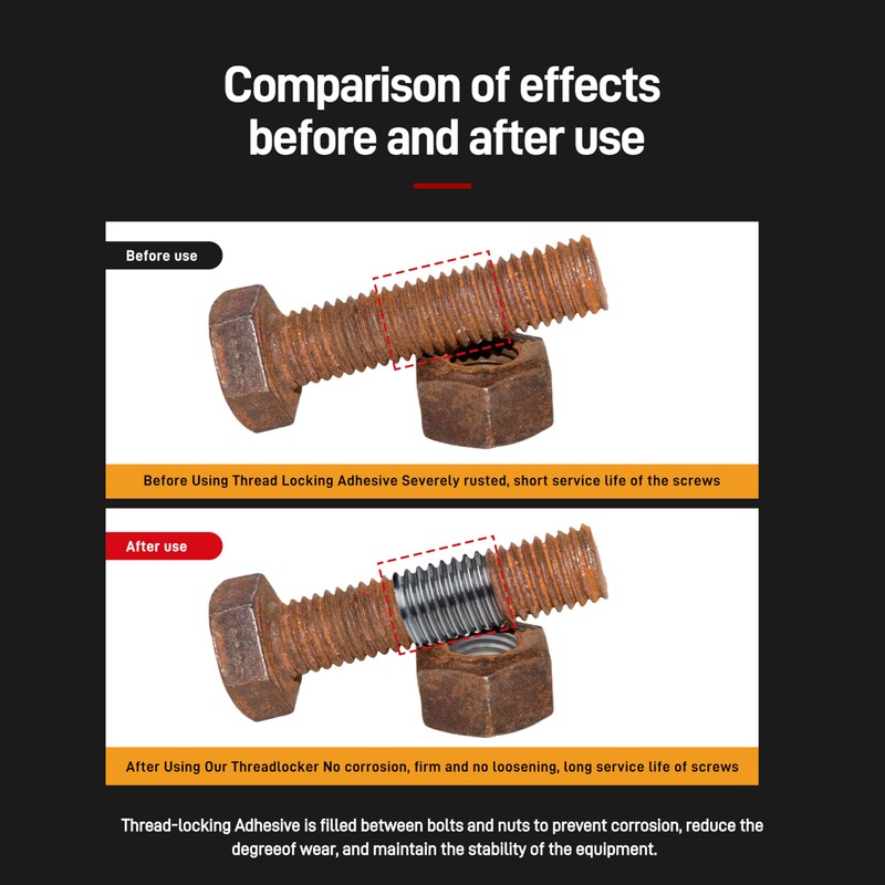270 Green High Strength Threadlocker - 8.45Oz/250ml- Fills Gaps for