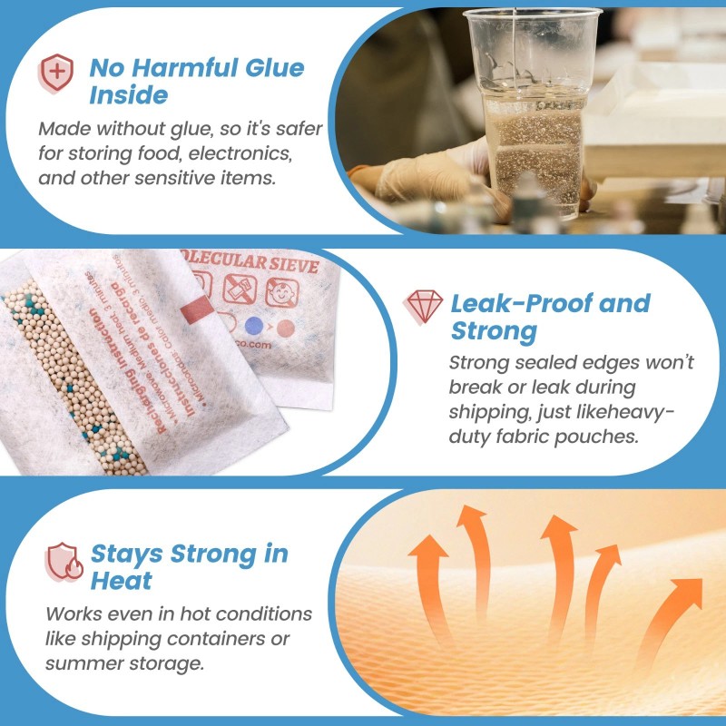 ADSORBCO REDEFINING DESICCANT [20 Gram 20 Packages] Adsorbco Rechargeable Molecular