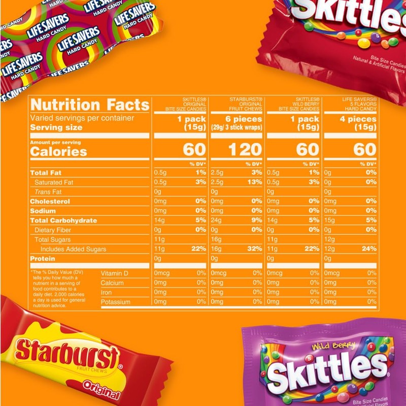 SKITTLES Original, SKITTLES Wild Berry STARBURST & LIFE SAVERS Hard