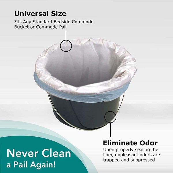 SaniCare Commode Liners - Pack of 100 Disposable Commode Liners - Fits All Standard Bedside Commodes - Eliminates Odors - Never Clean A Pail Again