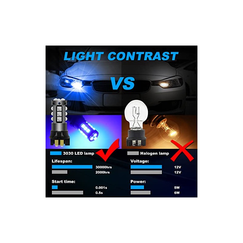 HONLEEX Error Free PW24W LED Bulb White,AC/DC 9-30V 1200LM PWY24W