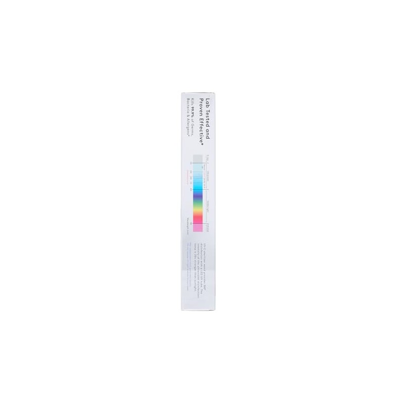 REAL SIMPLE RS UV Light SANITIZER Wand Portable - White