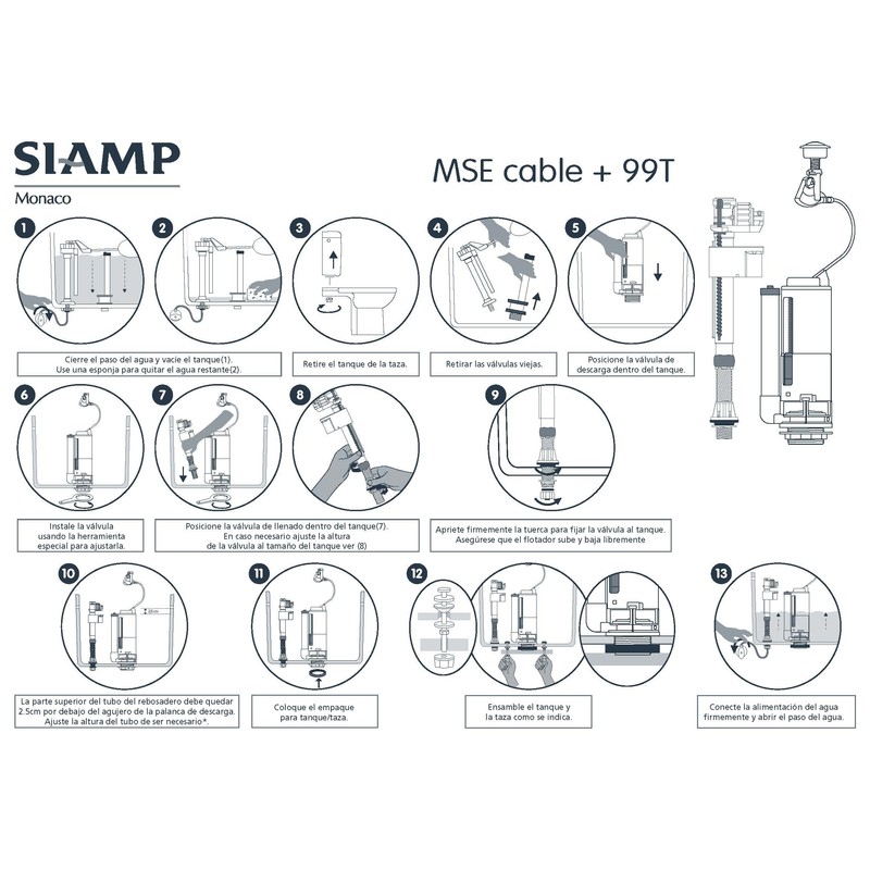 HERRAJE COMPLETO CON DESCARGA DUAL PARA SANITARIO (Dual Flush) MARCA