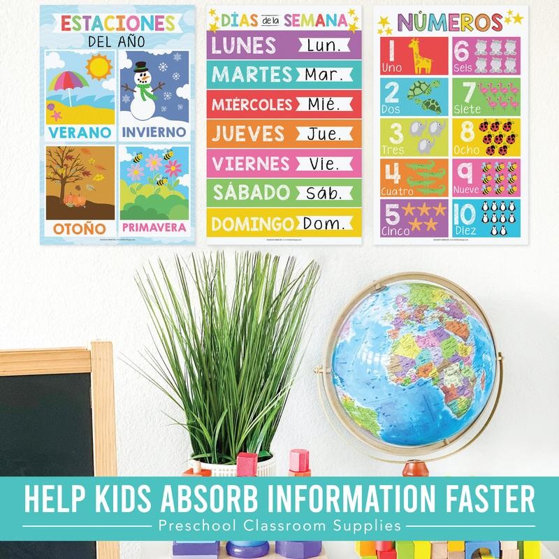 Colorful Spanish Posters | Set of 12 | Spanish Educational