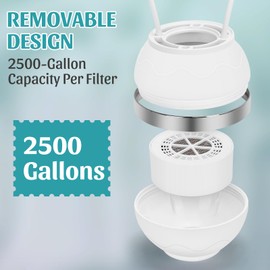 Bath Filter for Tub, Bath Water Filter, 2025 Bathtub Water Filter for Tub Faucet, 2500 Gallons Replaceable Filter Cartridge, Tub Water Filter Remove Chlorine & Balance PH, Hard Water Softener