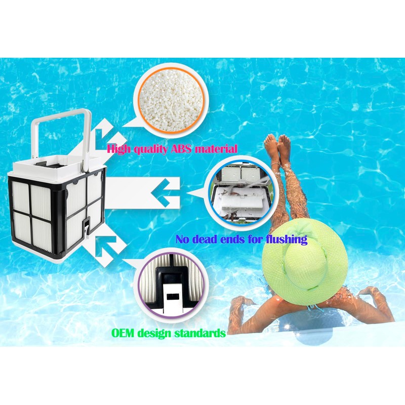 Imengnie Ultra Fine Filter Basket 9991460-R1 Compatible with Dol-phin Robotic