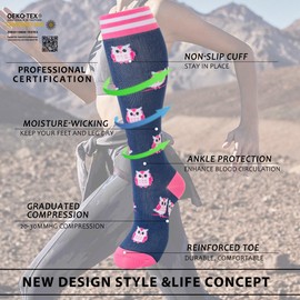 fenglaoda Compression Socks Women Men 6 Pairs, Knee High Best Support Circulation Socks for Running, Travel, Flight, Nurse