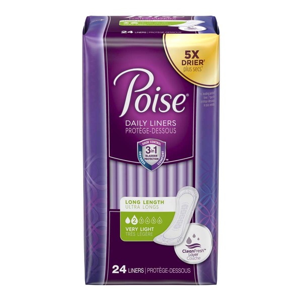 Poise Pantiliners Long Mfr#19308 *Case/192 - 8 Packs of 24 Pads*