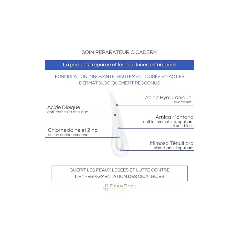 Tratamiento Reparador De La Piel 30 Ml (Dermeden)