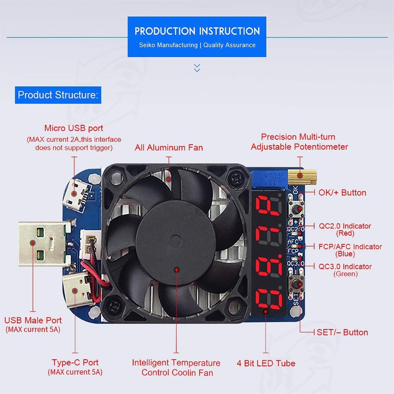 DollaTek Electronic Load Tester USB Load Resistor Module Trigger QC2.0