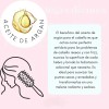 Keratina Keralife - Antifrizz. Nutre. Protector Térmico. Me.
