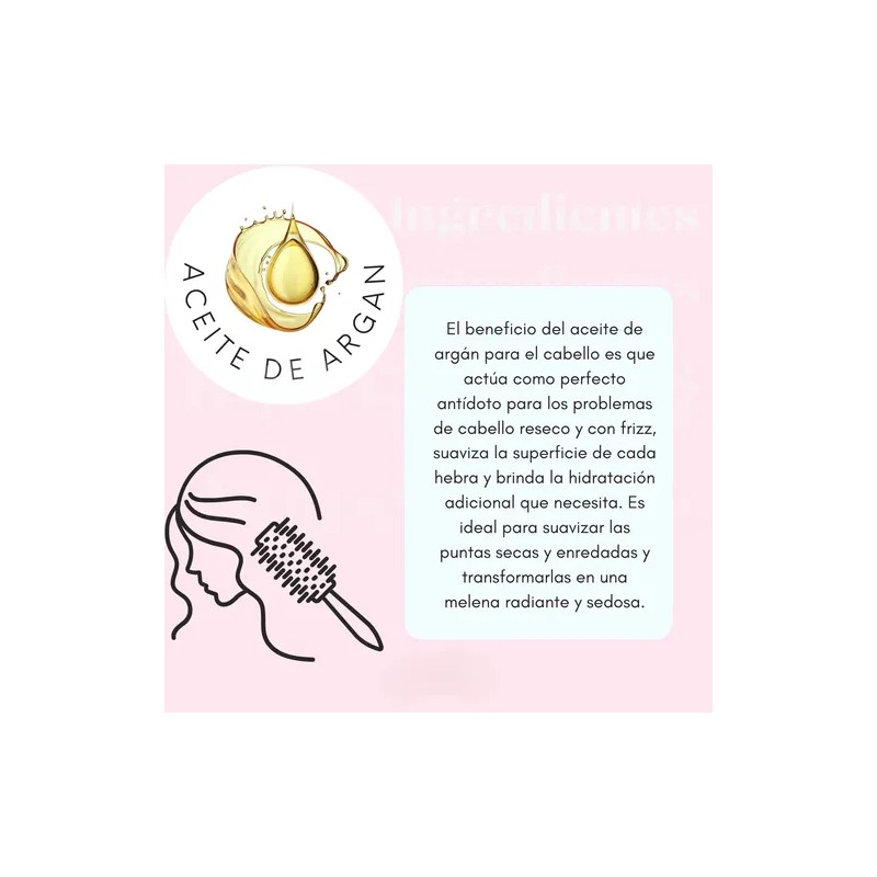 Keratina Keralife - Antifrizz. Nutre. Protector Térmico. Me.