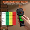 SURLABA Pinless Moisture Meter for Wood, Drywall & Masonry –