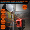 Johnson Level & Tool 40-6606 Self-Leveling 360 Degree Line Laser