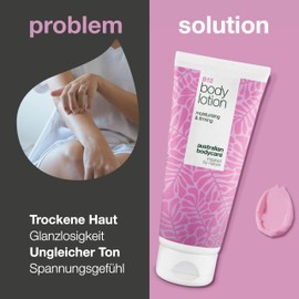 Vitamin B12 Body Lotion for Dry Skin - Intensive Moisture and Firming with Vitamin B12, Niacinamide, Urea and Collagen Boost Peptides