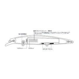 TSURINOYA 135S 26g Magnetic Center of Gravity Unit Moving System High Peel Sinking Minnow Sea Bass Flounder Flounder Flatfish DW109 (3 Color Set-ABG)