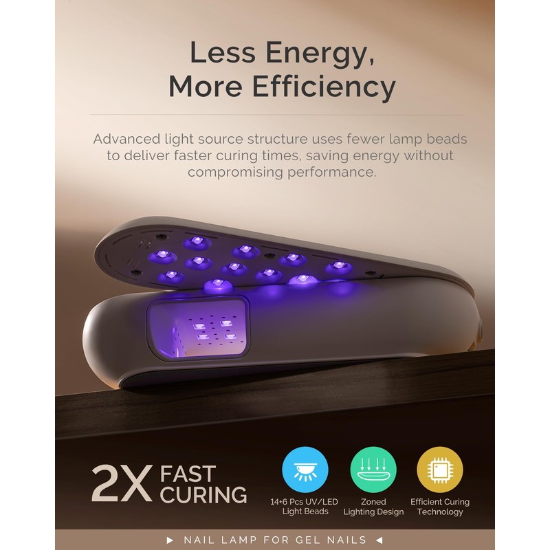 Melodysusie Plus20F Cordless UV Nail Light, Innovation UV Protection Nail