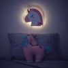 Stephen Joseph Night Light, UNICORN
