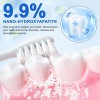 Pasta De Dientes En Tabletas Canary Hydroxyapatite Peppermin