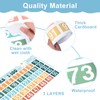 JarThenaAMCS 2Pcs Math Poster Chart Numbers 1-100 Classroom Decorations for