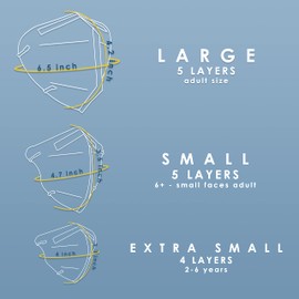 LYTIO Good Comfort 3D Multilayer Disposable Unisex Face Mask Various Sizes - Made in USA Flexible Soft Elastic Earloops Perfect Fit Your Face Shape 20 Pcs (Small, White)