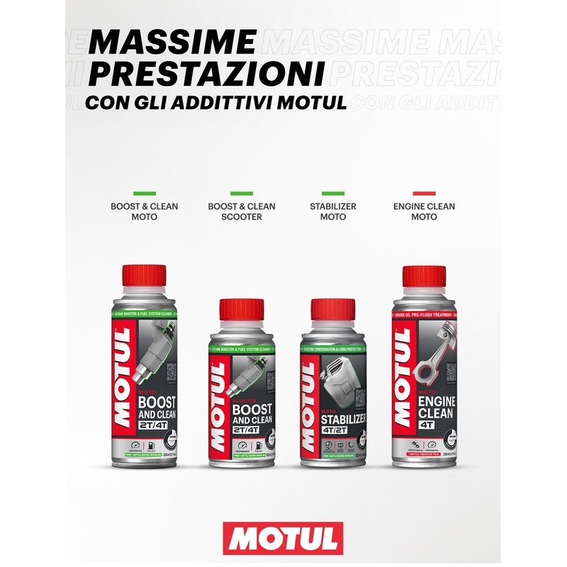 Motul - Additivo per Migliorare il Numero di Ottano e