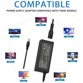 Govvep 12V AC Adapter Power Cord Compatible with Sceptre Monitor EC Series 35" 32" 30" 27" 24" 22" 20" 19" 15" 13.5" E225W E205W E248W Monitor Power Supply Cord