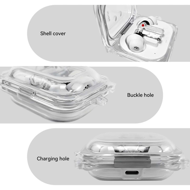 FIOPAZ Protective Case for Nothing Ear (a), Clear TPU Protective