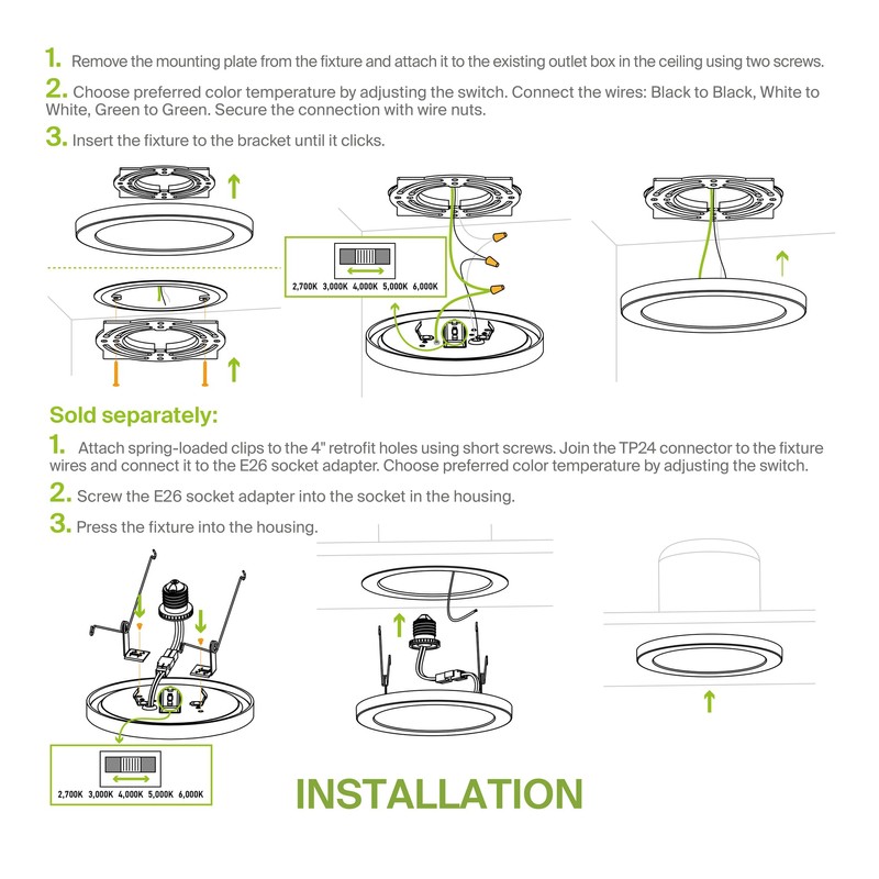 ASD LED 12 Inch Round Flush Mount Ceiling Light Fixture