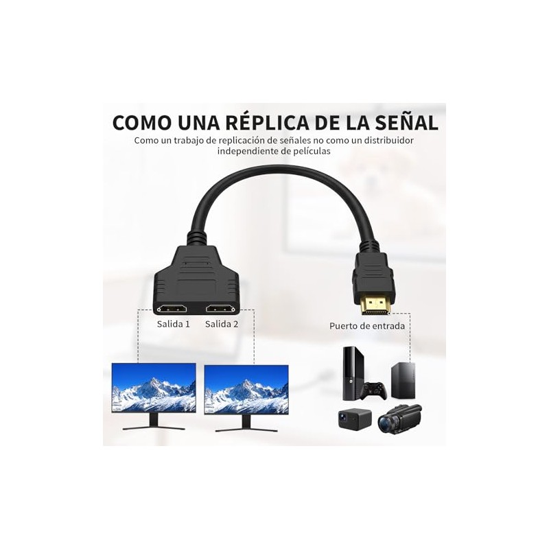 Cable Adaptador Hdmi Splitter 1 a 2 Salidas