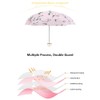 AFULILI Small Compact Travel Umbrella UV Protection Mini Umbrella Perfect