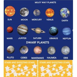 195+PCS Glow in The Dark Planets for Ceiling Decorations, Star Stickers Sun, Moon Pluto Wall Stickers for Kids, Boys Room Decor, Wall Decals Christmas Gift