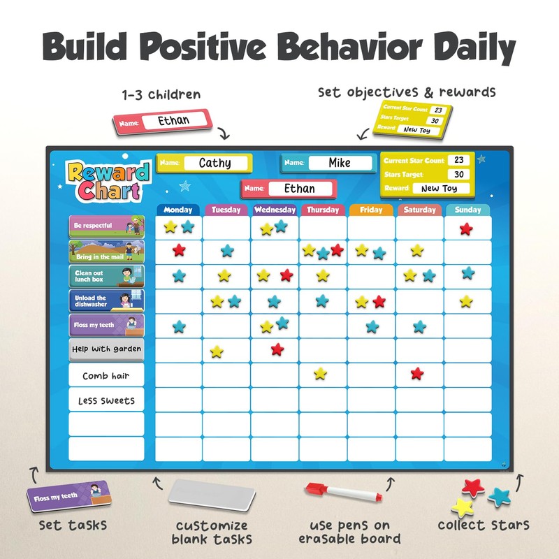 inamio Magnetic Kids Responsibility Reward Chart - Engaging 3D Stars