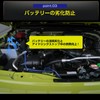 Suzuki Jimny Jimny Sierra JB64W JB74W Idling Stop Release SUZUKI