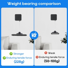 Retractable Remote Control Tether Lock: 6.5 ft Upgraded Pulling Force Security Lanyard Lock with Adjustable Cable Leash Length Clasp for TV Remote Control, Gaming Controller, Tablets Showroom (2 PCS)