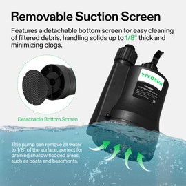 VIVOSUN Submersible Water Pump, 1/5HP 1380GPH Utility Pump, Thermoplastic Sump Pump with 10ft Cable, Compact and Portable, Ideal for Ponds, Basements, Swimming Pools, Hot Tubs Draining