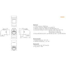 odedo 2x Keystone CAT 6A RJ45 Coupling Angled Network Connector 2x RJ 45 Socket