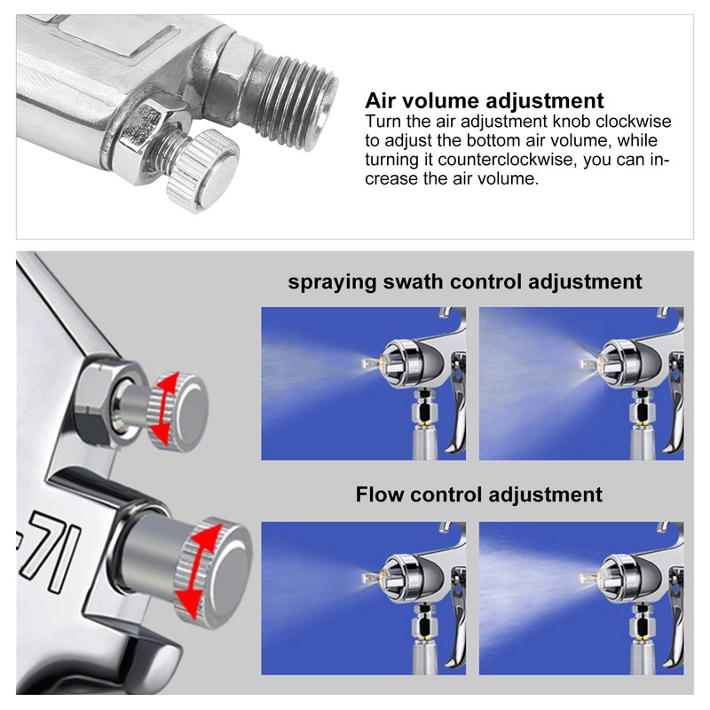 Spray Guns Set Upper Pot Sprayer for Wall Car Door
