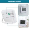 Mumoo Bear Indoor Thermometers Hygrometer Digital Room Thermometer and Humidity