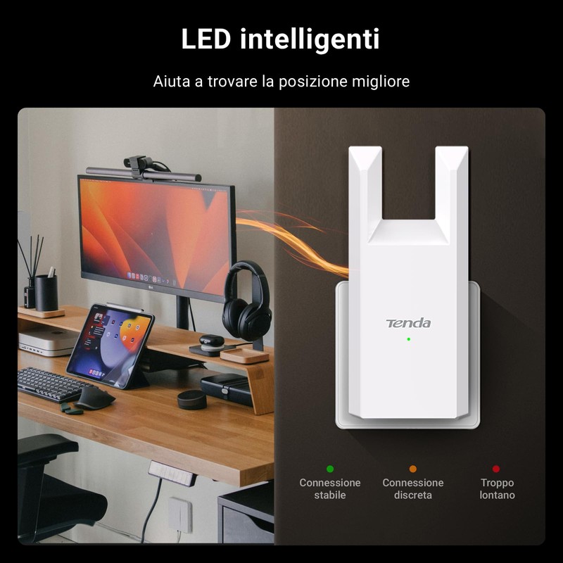 Tenda Ripetitore WiFi Extender e Access Point, Velocità Single Band