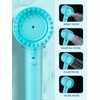 Cobbe Filtered Shower Head with Handheld, High Pressure 5-mode Showerhead