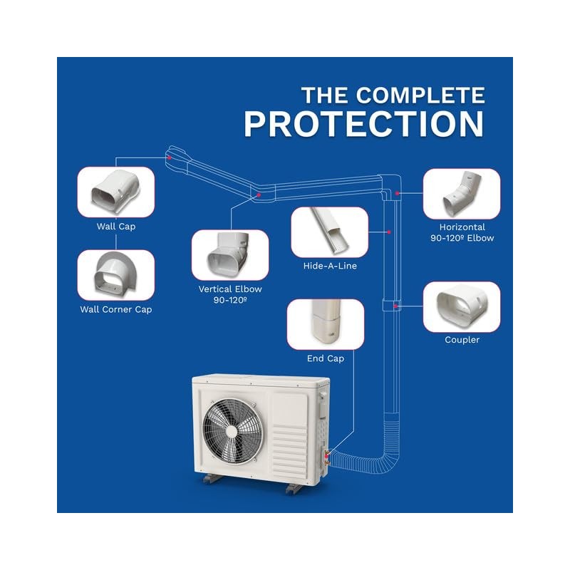 DuctlessAire Mini Split Line Set Cover Kit - Paintable Lineset