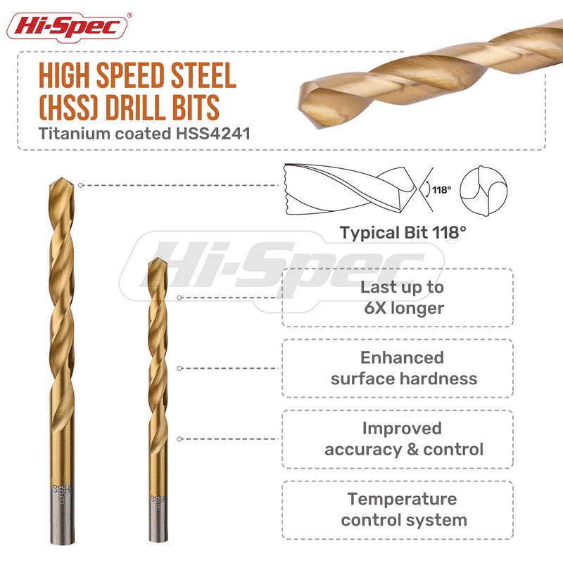 Hi-Spec 24-Piece HSS Metal Drill Bit Set and 1/4 Inch
