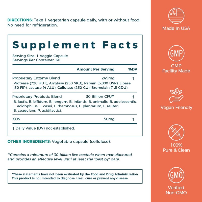 NewRhythm Digestive Enzymes 245 mg, with Probiotics and Prebiotics, Plant
